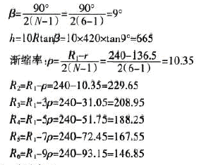 sw用扫描画花瓶